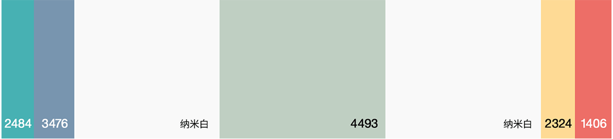 好的开始-好的想法-儿童房的7个建议.png